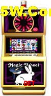 Crash Games Strategies 85bet